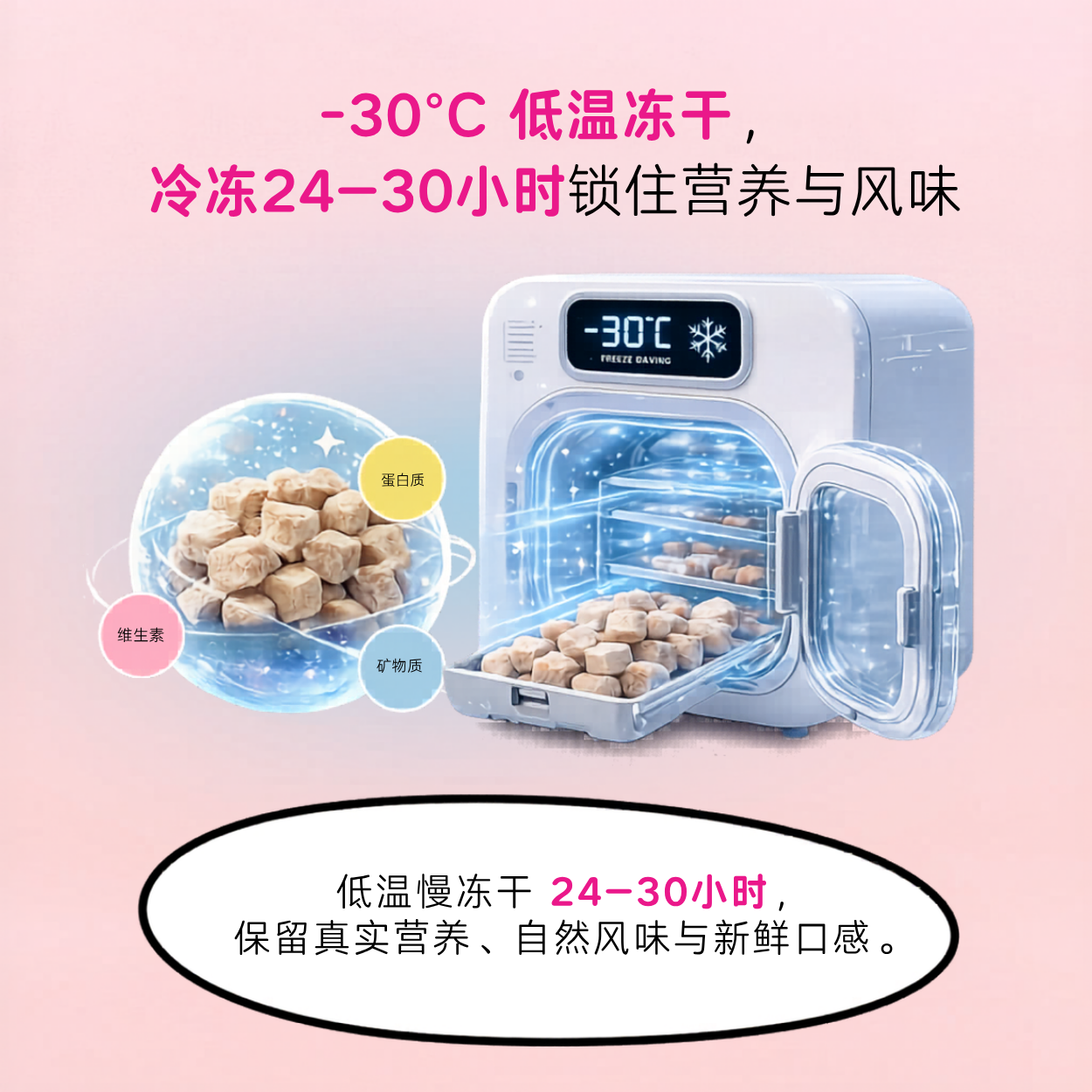 试吃组合｜bigfatpaw FurrBite 猫狗冻干鸡肉粒鸭肉粒｜2包100g鸡肉 + 1包100g鸭肉