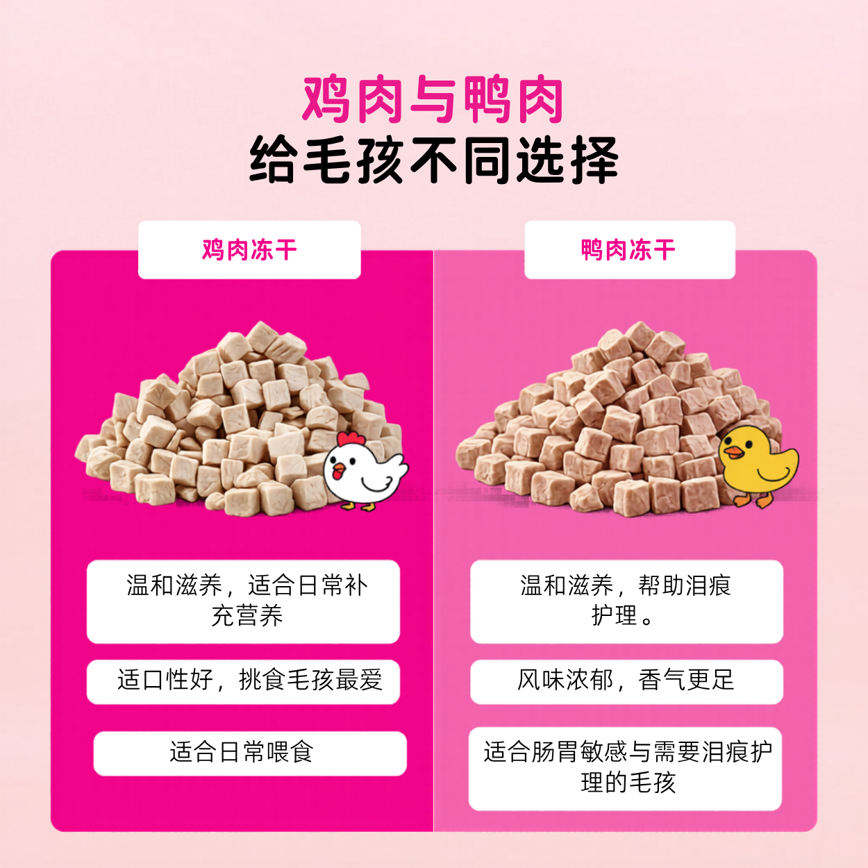 试吃组合｜bigfatpaw FurrBite 猫狗冻干鸡肉粒鸭肉粒｜2包100g鸡肉 + 1包100g鸭肉