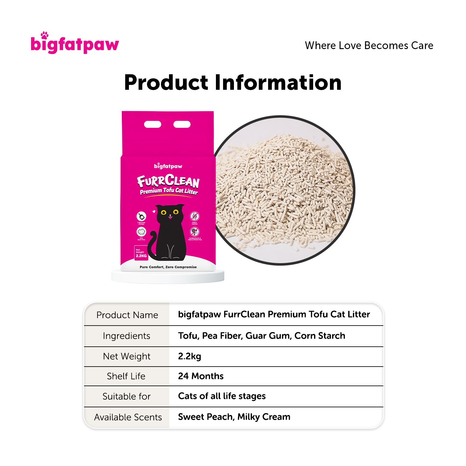 bigfatpaw FurrClean Premium Tofu Cat Litter 2.2KG