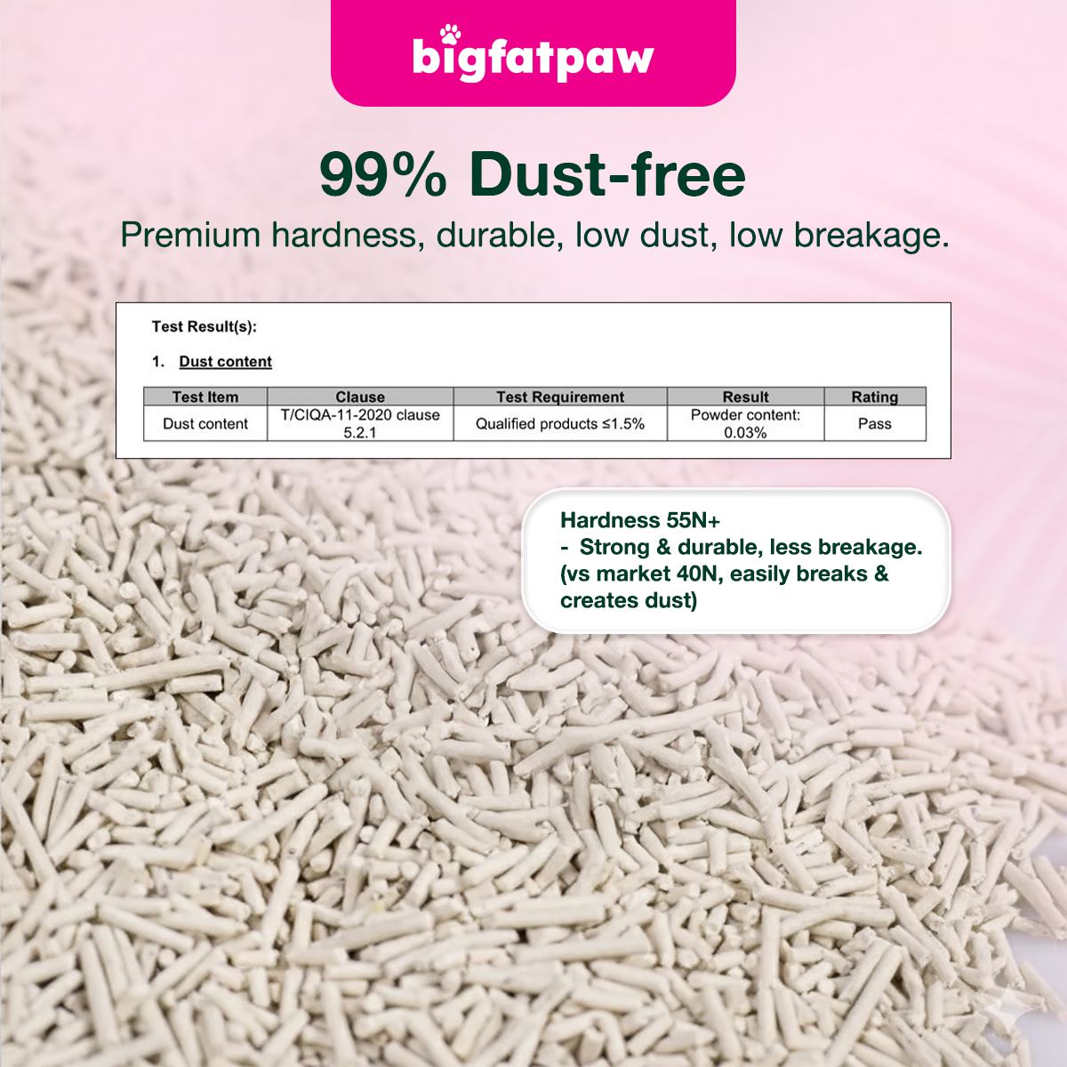 [Carton Deal 8 x 2.2kg] bigfatpaw FurrClean Premium Tofu Cat Litter 2.2KG