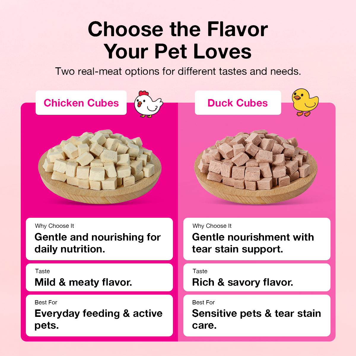 bigfatpaw Furrbite  Freeze Dried Chicken Cube & Duck Cube (100g)
