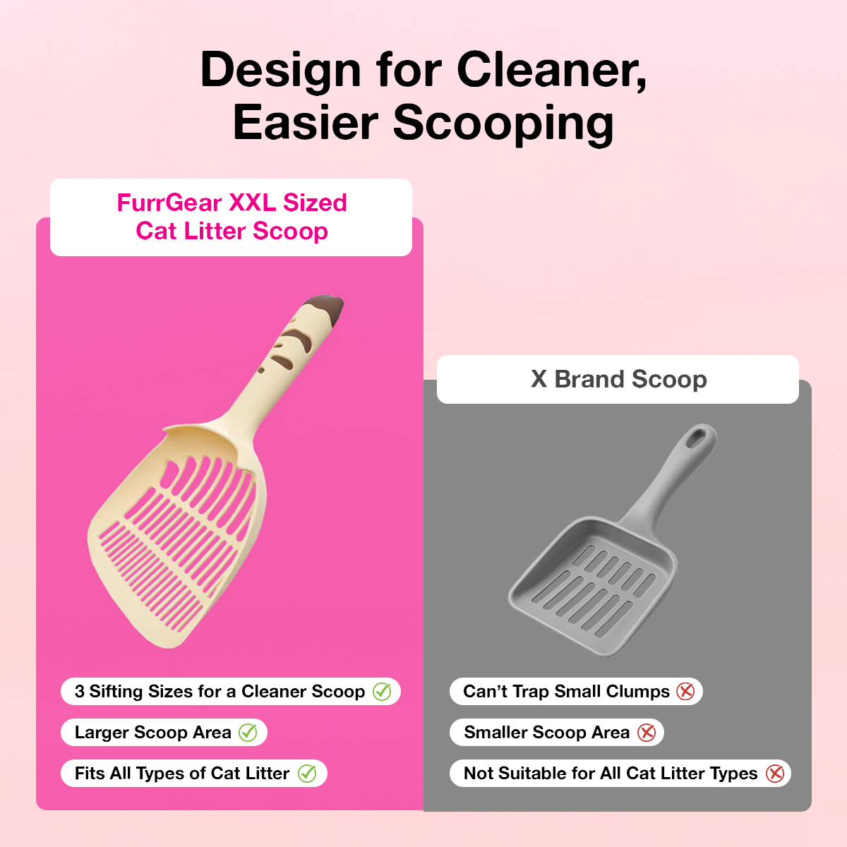 bigfatpaw Furrgear XXL Cat Litter Scoop – Large Plastic Cat Litter Shovel for Easy Cleaning