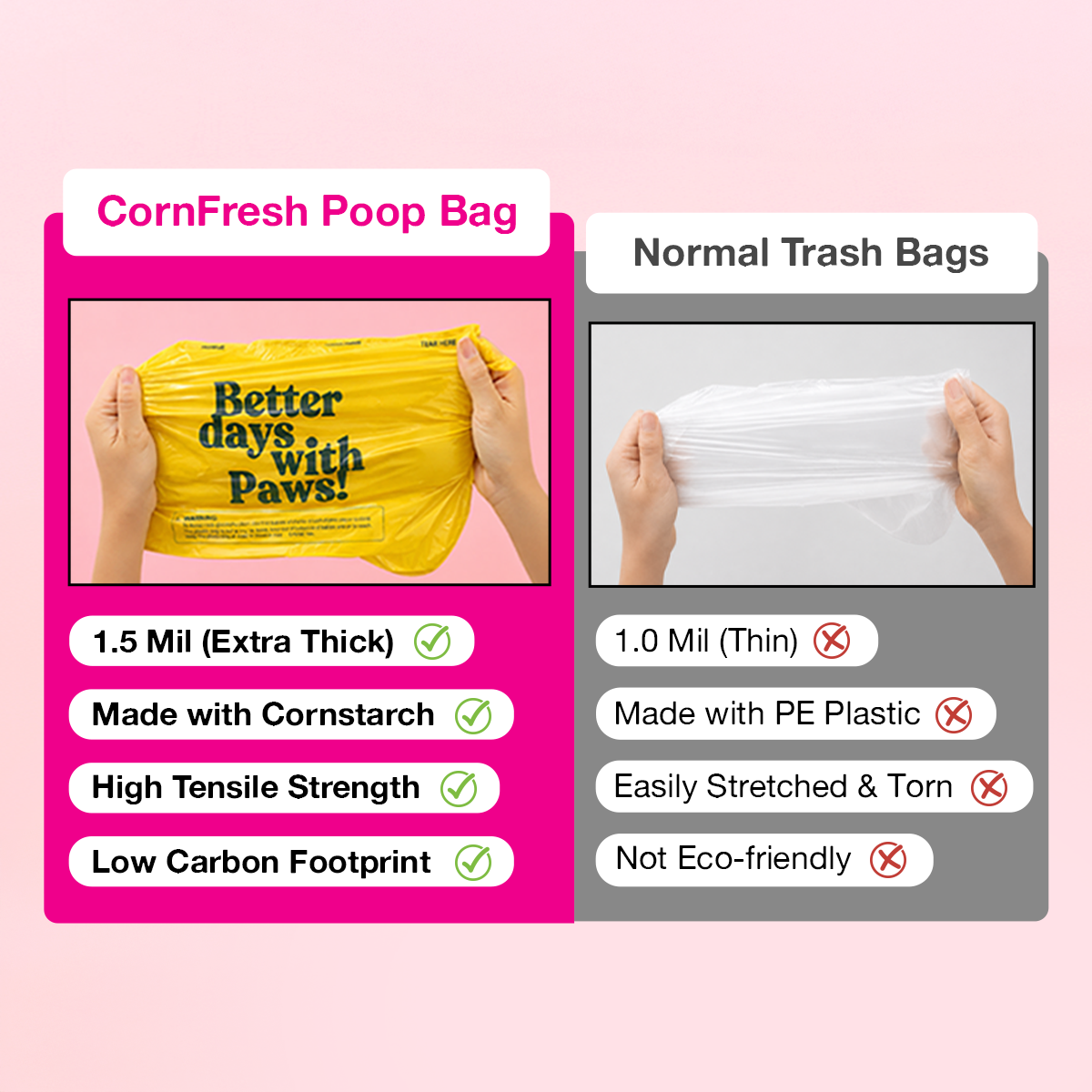 bigfatpaw FurrClean CornFresh Pet Dog Poop Bag Partially Biodegradable
