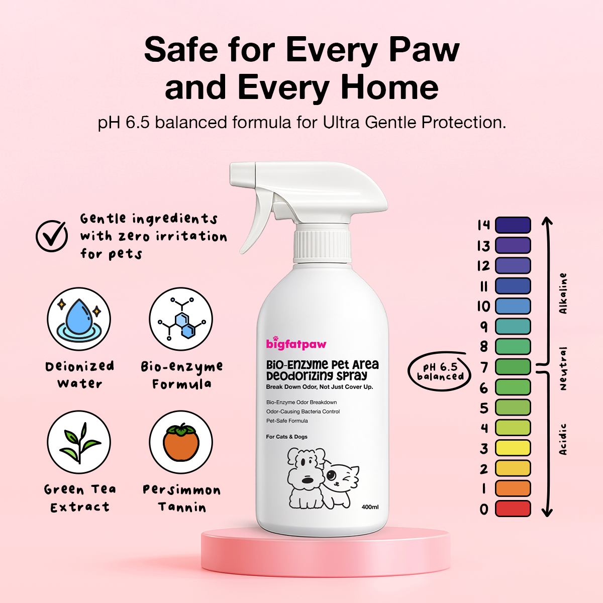 bigfatpaw FurrClean Bio-Enzyme Pet Deodorizer Spray (100ml/400ml) antibacterial surface deodorant