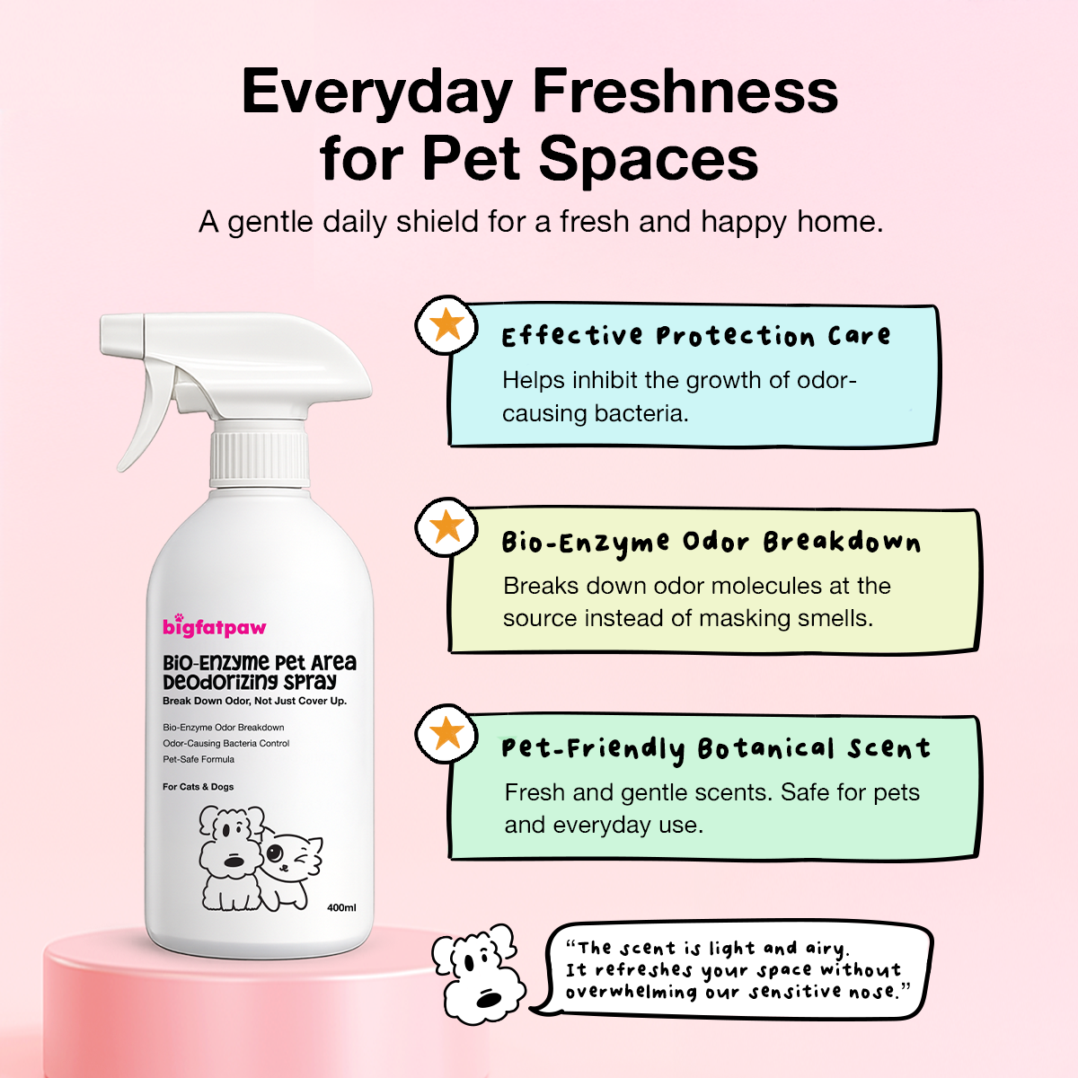 bigfatpaw FurrClean Bio-Enzyme Pet Deodorizer Spray (100ml/400ml) antibacterial surface deodorant
