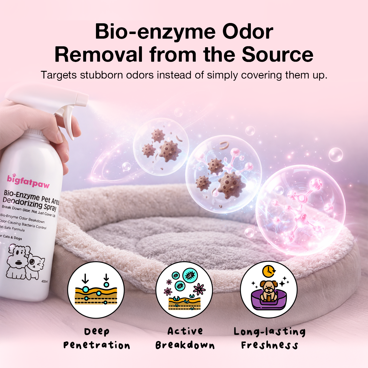bigfatpaw FurrClean Bio-Enzyme Pet Deodorizer Spray (100ml/400ml) antibacterial surface deodorant